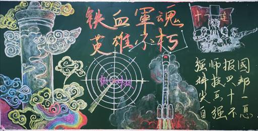军事板报 (2)